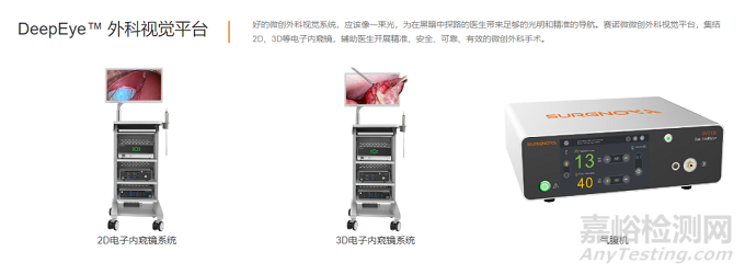 赛诺微医疗“超声高频外科集成手术设备”​获NMPA批准上市！