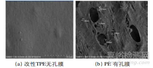 新型改性TPE改性阻隔膜在防护服上的应用优势