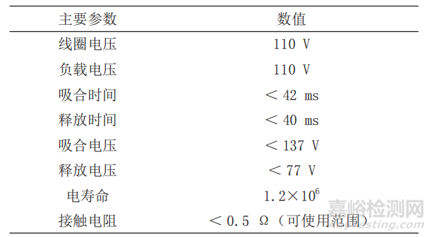 电磁继电器失效分析及寿命评估