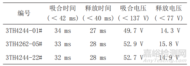 电磁继电器失效分析及寿命评估