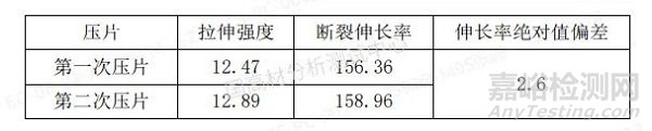 影响电缆料拉伸样条成型的因素有哪些？