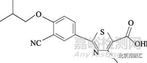 什么才是有分辨力的溶出度检查方法？