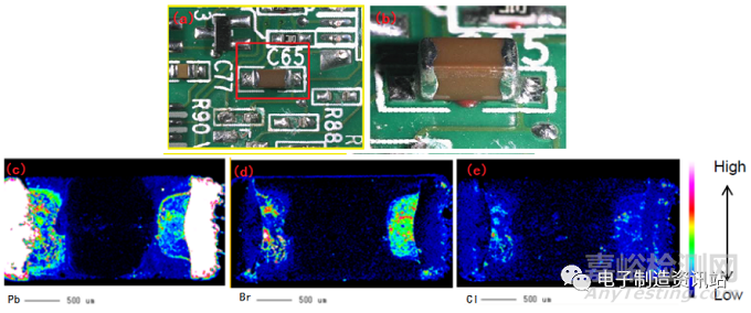 波峰焊工艺造成的陶瓷电容失效分析