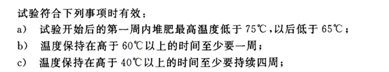 生物降解性能评价中崩解性能试验详解