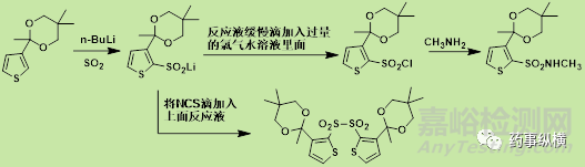 反应物料添加顺序对有机反应结果的影响