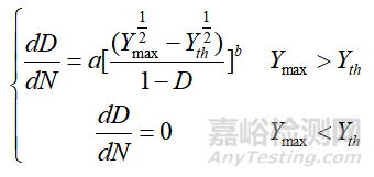 6A02铝合金预腐蚀疲劳寿命预测的损伤模型