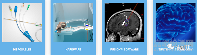 NEUROBLATE：脑外科手术机器人最新临床研究