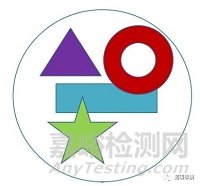 溶出曲线的价值