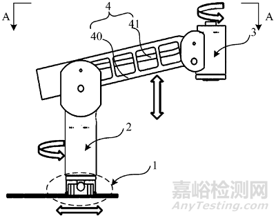 微创医疗手术机器人技术与专利分析