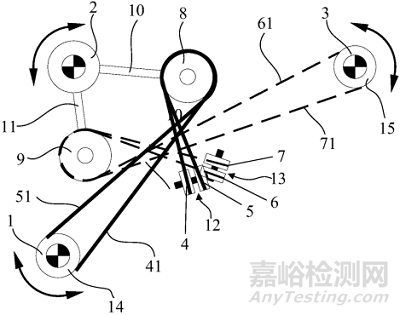 微创医疗手术机器人技术与专利分析