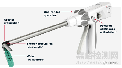 ECHELON 3000：强生推出最新一代电动腔镜吻合器 ＞57°转角