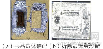 微波组件用载体及芯片的返修工艺研究