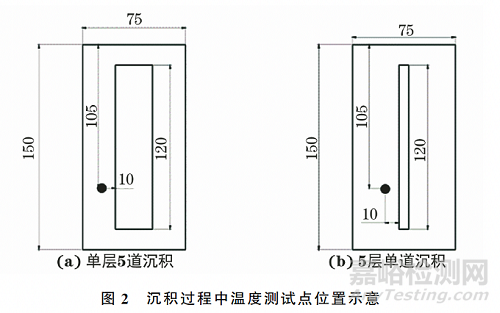 不同沉积路径冷金属过渡电弧增材制造H13钢成形件的显微组织和硬度