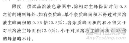 干扰药物有关物质检测的辅料分析