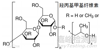 干扰药物有关物质检测的辅料分析