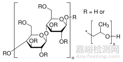 干扰药物有关物质检测的辅料分析