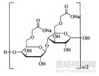 干扰药物有关物质检测的辅料分析