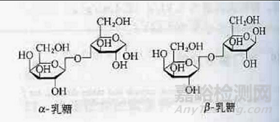 干扰药物有关物质检测的辅料分析