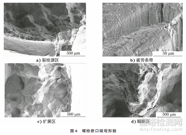 GH4698高温合金螺栓断裂失效分析