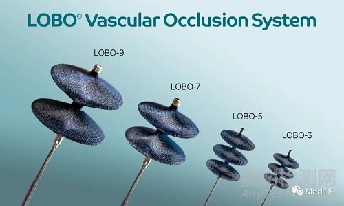 LOBO：FDA批准大号血管封堵器