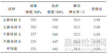 X70管道环焊缝强度的小试样测试技术