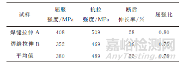 X70管道环焊缝强度的小试样测试技术