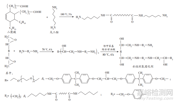 新型非离子型水性环氧固化剂的合成及性能研究