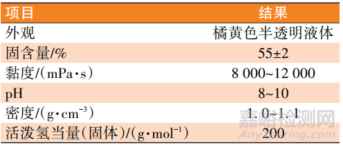 新型非离子型水性环氧固化剂的合成及性能研究