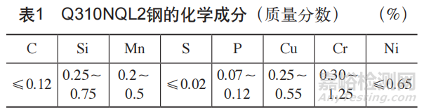 电阻点焊接头盐雾腐蚀后疲劳性能研究