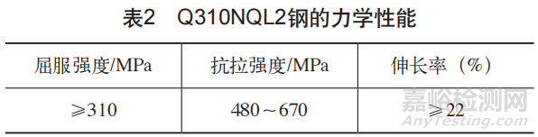 电阻点焊接头盐雾腐蚀后疲劳性能研究