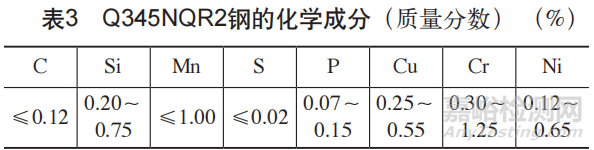 电阻点焊接头盐雾腐蚀后疲劳性能研究