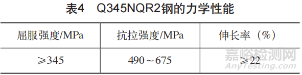 电阻点焊接头盐雾腐蚀后疲劳性能研究