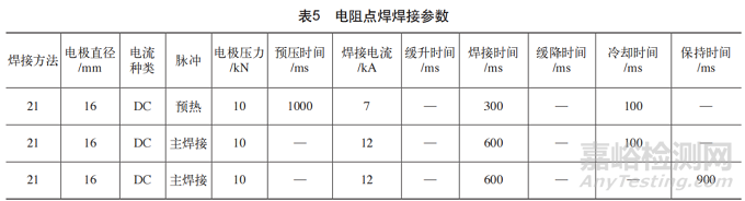 电阻点焊接头盐雾腐蚀后疲劳性能研究