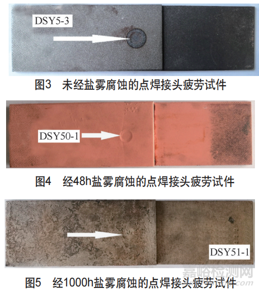 电阻点焊接头盐雾腐蚀后疲劳性能研究