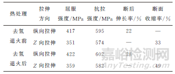 重型H型钢拉伸性能异常原因