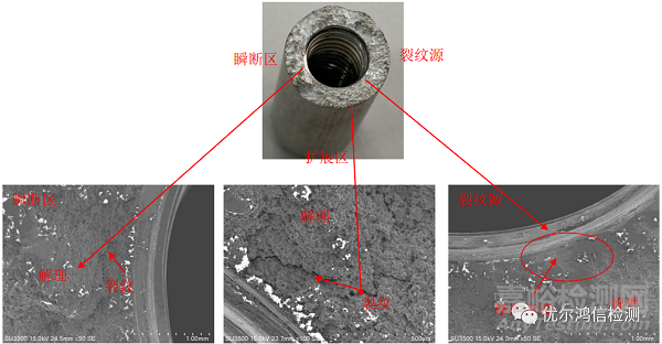 仪表盘前臂铝合金安装套筒断裂失效分析