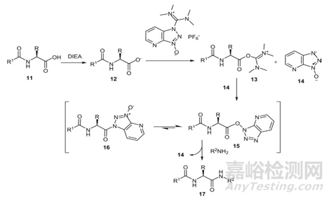氨基酸偶联步骤中使用的缩合剂及注意事项