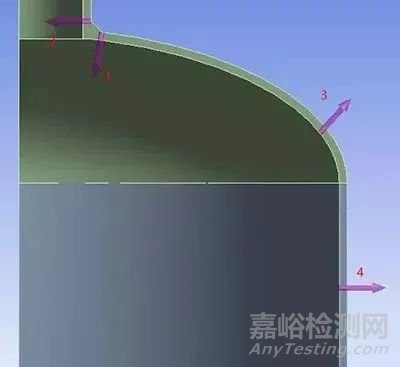 压力容器疲劳失效分析