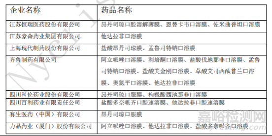 口溶膜剂的优势与特点