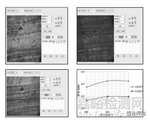 航空齿轮热处理工艺优化试验研究