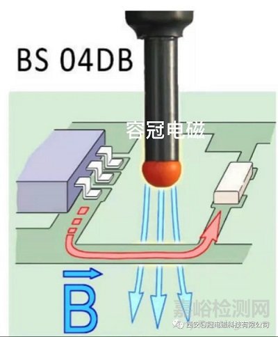 某产品敏感源头电容滤波解决辐射抗扰度案例