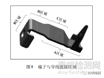 铝导线超声波焊接的铜端子结构标准化设计探讨