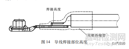 铝导线超声波焊接的铜端子结构标准化设计探讨