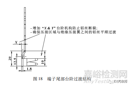 铝导线超声波焊接的铜端子结构标准化设计探讨