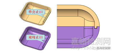 塑胶件止口的设计原则