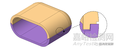 塑胶件止口的设计原则