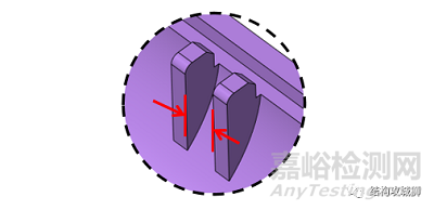 塑胶件止口的设计原则