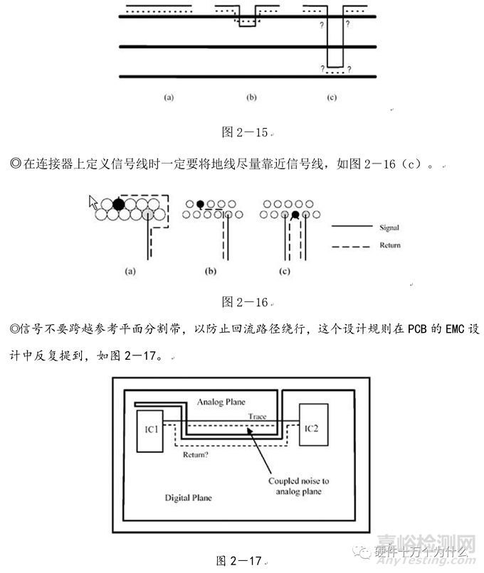 电源完整性仿真与EMC分析