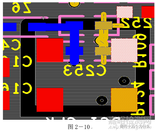 电源完整性仿真与EMC分析