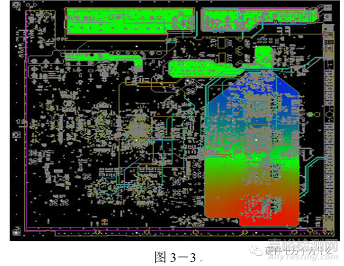 电源完整性仿真与EMC分析